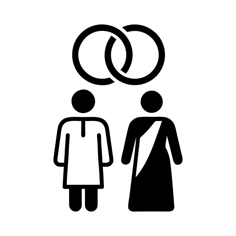 Concept of Marriage in India